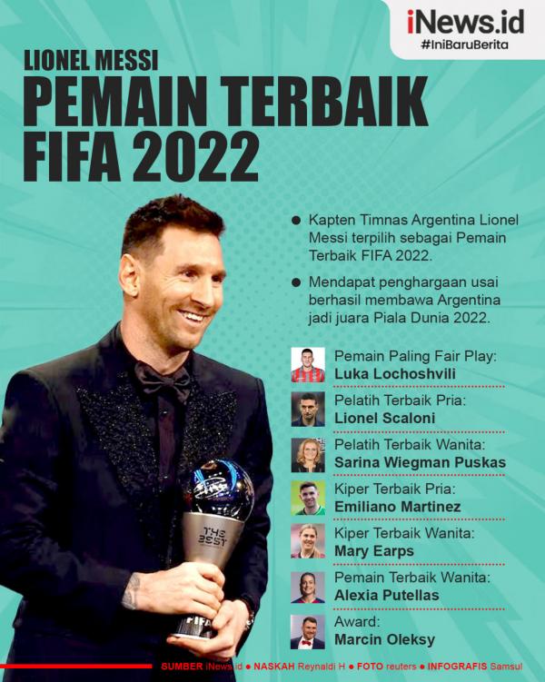 Infografis Lionel Messi Pemain Terbaik FIFA 2022