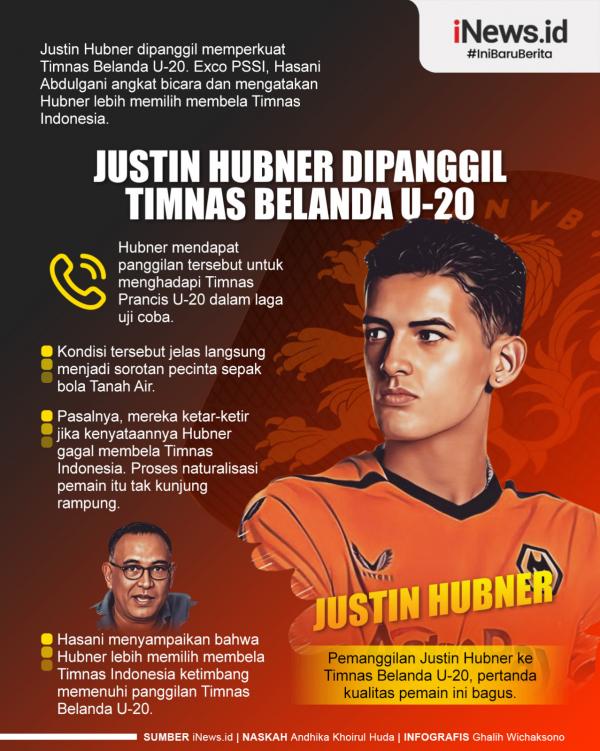 Infografis Pemain Keturunan Indonesia Justin Hubner Dipanggil Timnas ...