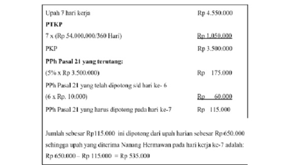 Jawab soal PPh Jawab soal PPh