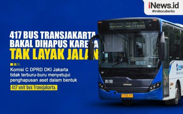 Infografis 417 Bus Transjakarta Bakal Dihapus Karena Tak Layak Jalan