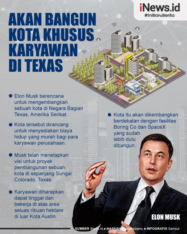 Infografis Elon Musk Bakal Bangun Kota Khusus Karyawan