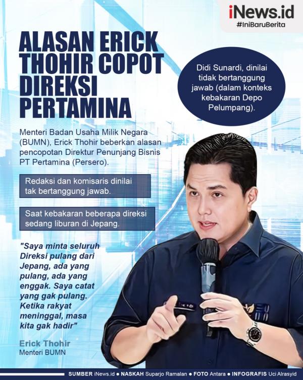 Infografis Alasan Erick Thohir Copot Direksi Pertamina