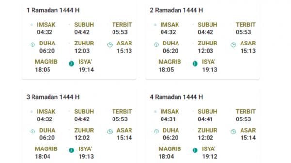 Jadwal Imsak, Buka Puasa, Shalat 5 Waktu Ramadhan 1444 H Kota Jakarta