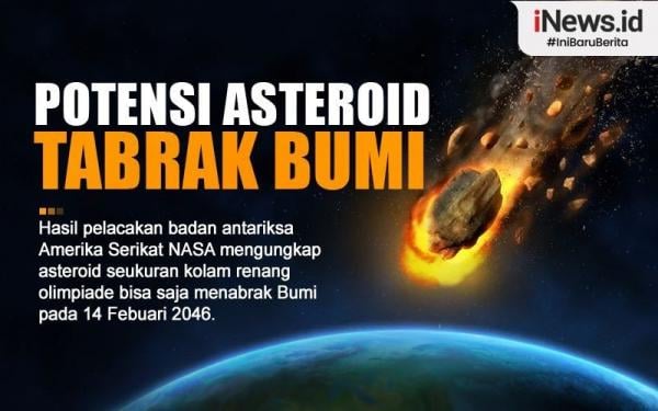 Infografis Bumi Lolos Dari Benturan Asteroid