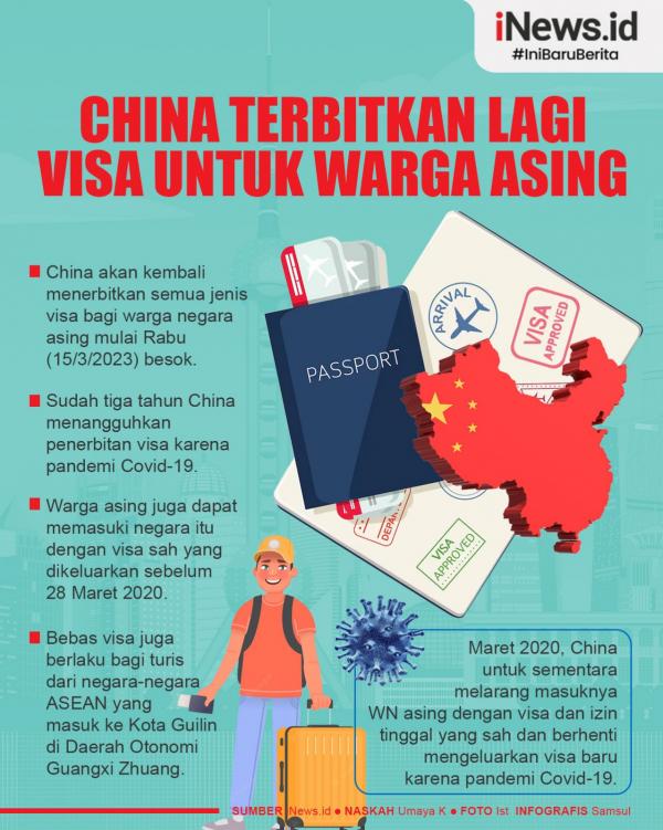 Infografis China Kembali Terbitkan Visa Untuk Warga Asing