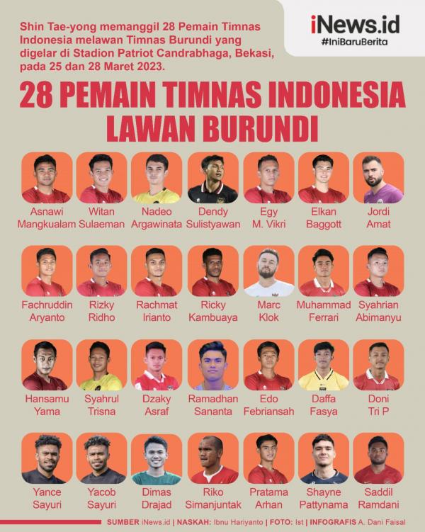 Infografis Daftar 28 Pemain Timnas Indonesia Lawan Burundi