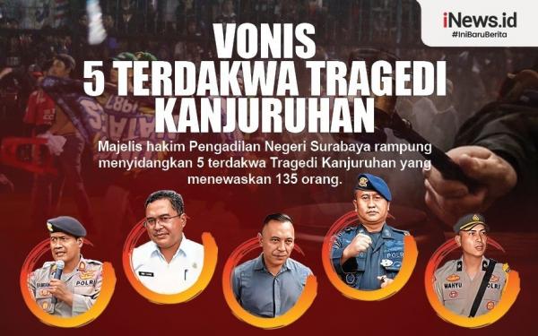 Infografis Daftar 5 Terdakwa Kasus Tragedi Kanjuruhan Yang Divonis Berbeda