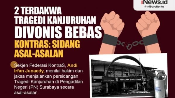 Infografis 2 Terdakwa Tragedi Kanjuruhan Divonis Bebas