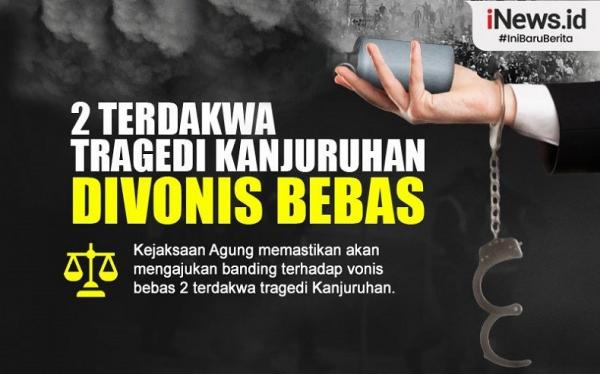 Infografis Kejagung Ajukan Banding Vonis Bebas 2 Terdakwa Tragedi ...