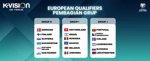 Grup Kualifikasi Euro Foto: MNC Media
