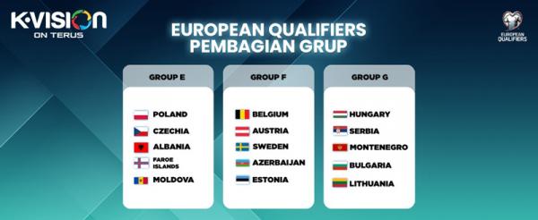 Grup Kualifikasi Euro 2024 Foto: MNC Media