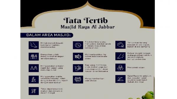 Tata tertib berkunjung dan beribadah di Masjid Al Jabbar Bandung. (FOTO: istimewa)