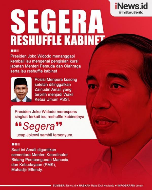 Infografis Segera Reshuffle Kabinet