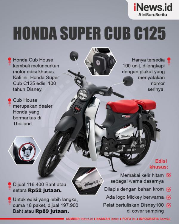Honda cub clearance harga