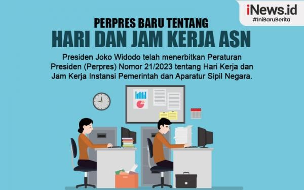 Infografis Perpres Baru Tentang Hari Dan Jam Kerja Asn