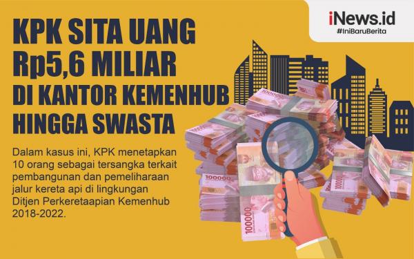 Infografis KPK Geledah Kantor Kemenhub Hingga Swasta, Sita Uang Rp5,6 ...