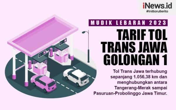 Infografis Tarif Tol Trans Jawa Golongan 1 Pada Mudik Lebaran 2023 ...