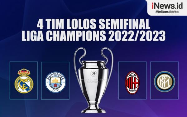 Infografis 4 Tim Lolos Semifinal Liga Champions 2022/2023