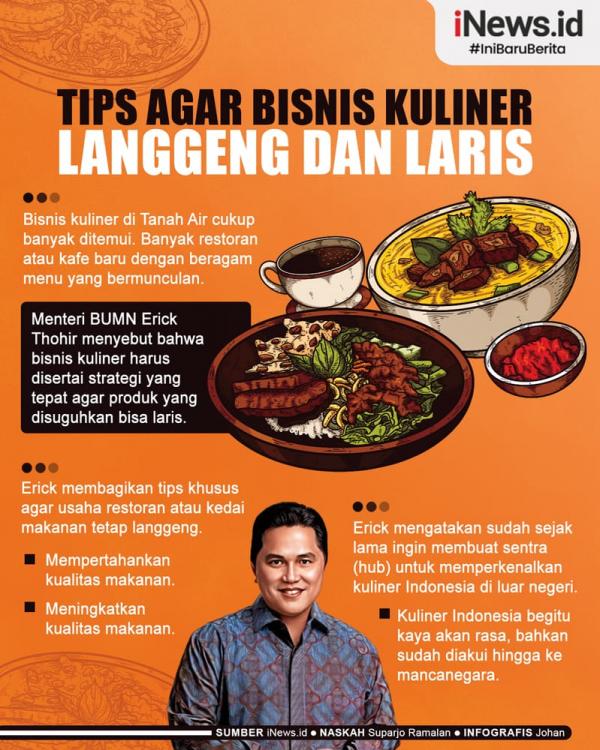 Infografis Tips Agar Bisnis Kuliner Langgeng Dan Laris