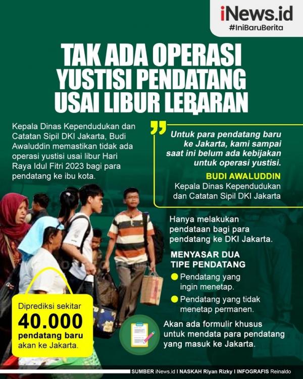 Infografis Tak Ada Operasi Yustisi Pendatang Usai Libur Lebaran 0792