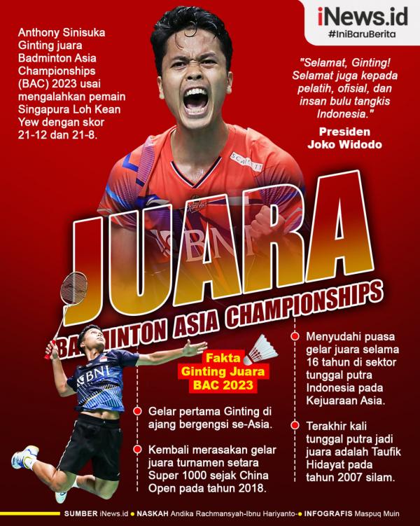 Infografis Anthony Sinisuka Ginting Juara Badminton Asia Championships 2023