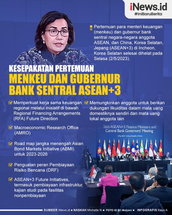 Infografis Kesepakatan Pertemuan Menkeu Dan Gubernur Bank Sentral ASEAN+3