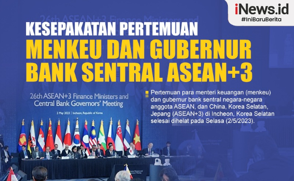 Infografis Kesepakatan Pertemuan Menkeu Dan Gubernur Bank Sentral ASEAN+3