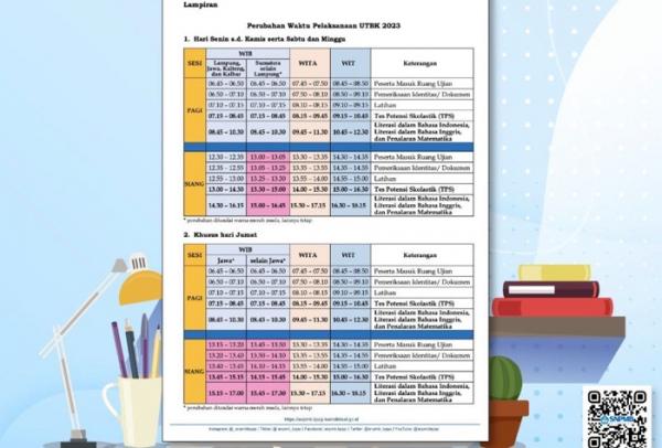 Jadwal UTBK 2023 Terbaru