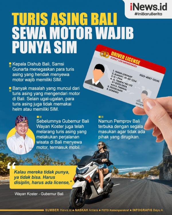 Infografis Turis Asing Sewa Motor di Bali Wajib Punya SIM