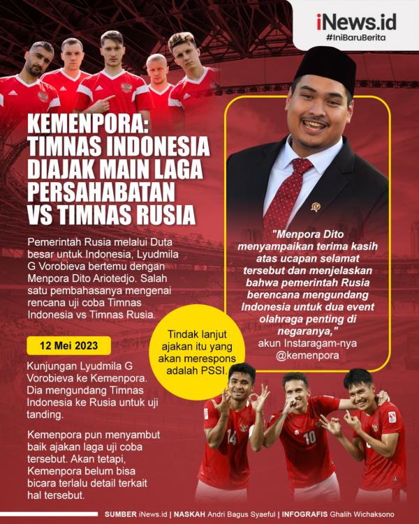 Infografis Timnas Indonesia Diajak Main Laga Persahabatan Vs Timnas Rusia