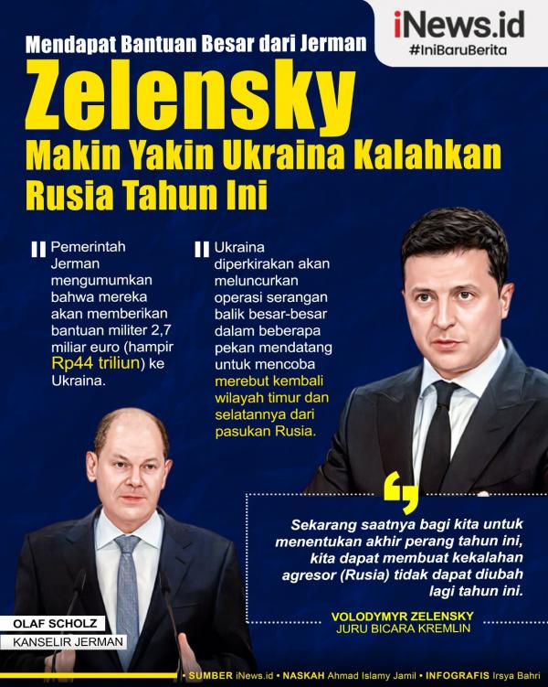 Infografis Zelensky Makin Yakin Ukraina Bisa Kalahkan Rusia Tahun Ini