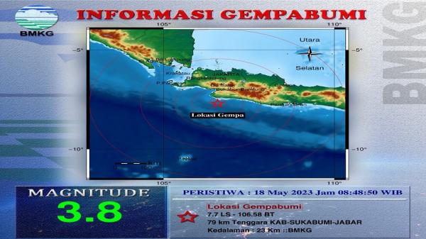 Gempa Dangkal Magnitudo 3,8 Guncang Sukabumi, Ini Analisis BMKG