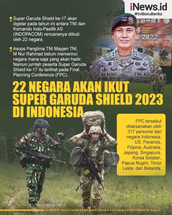 Infografis 22 Negara Akan Latihan Bersama Super Garuda Shield 2023 Di   Infografis Garuda Shield 