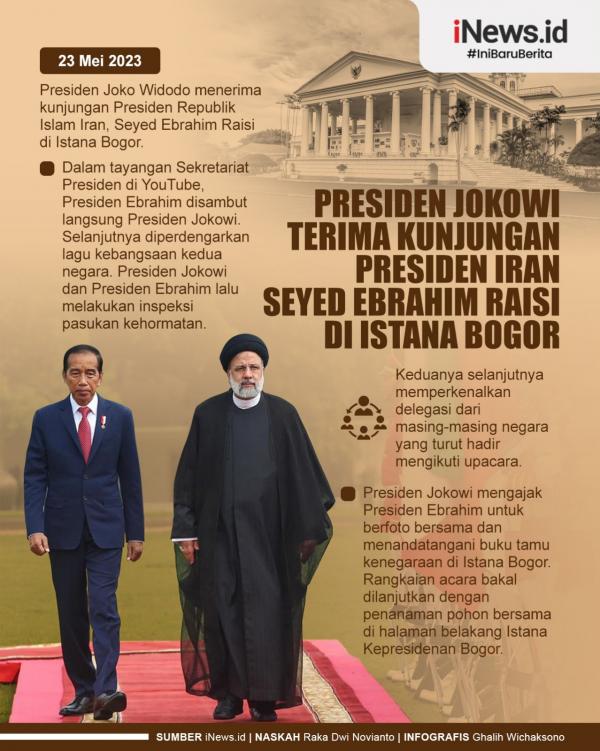 Infografis Presiden Jokowi Terima Presiden Iran di Istana Bogor