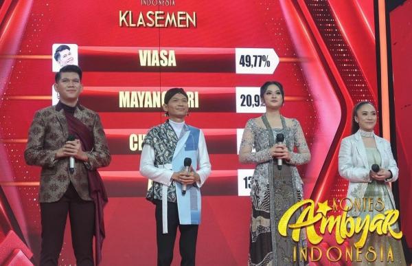 Dapat Vote Terendah, Chantika Asal Ngawi Gugur di Babak 8 Besar Kontes Ambyar Indonesia