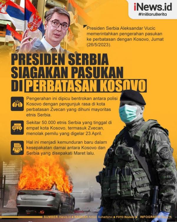 Infografis Serbia Siaga Tempur Melawan Kosovo Infografis Serbia Siaga Tempur Melawan Kosovo