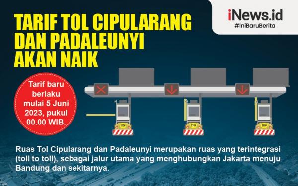 Infografis Kenaikan Tarif Tol Cipularang Dan Padaleunyi Mulai 5 Juni 2023