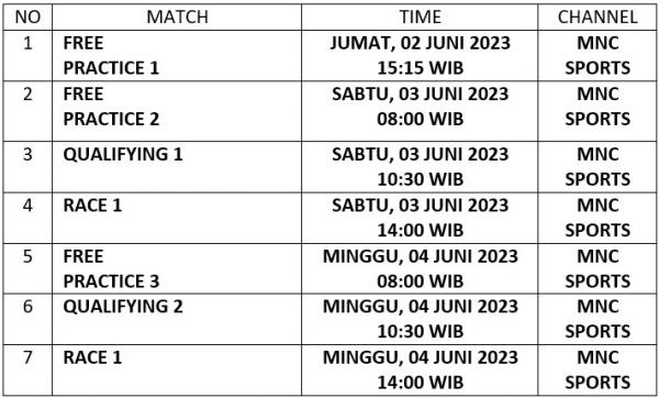 Jangan Terlewat! K-Vision Siarkan Formula E Jakarta 2023 secara LIVE! (Foto: K-Vision)