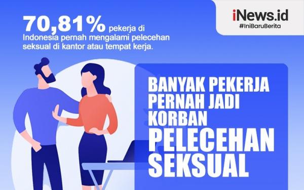 Infografis 70 81 Persen Pekerja Pernah Jadi Korban Pelecehan Seksual Di