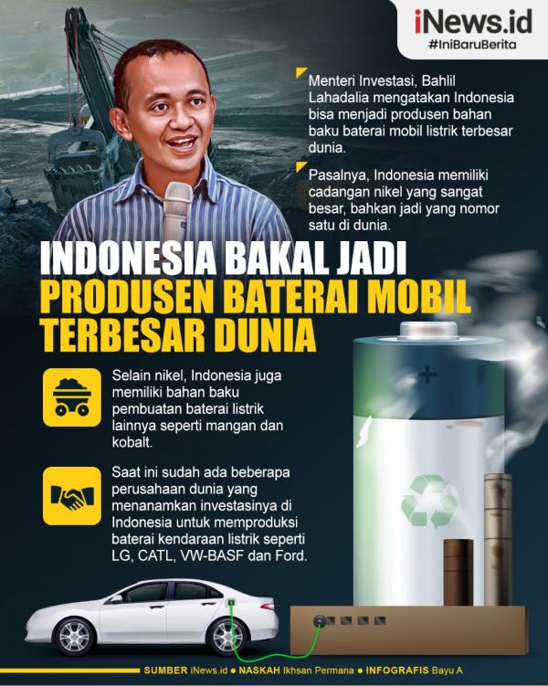 Infografis Indonesia Bakal Jadi Produsen Baterai Mobil Terbesar Dunia