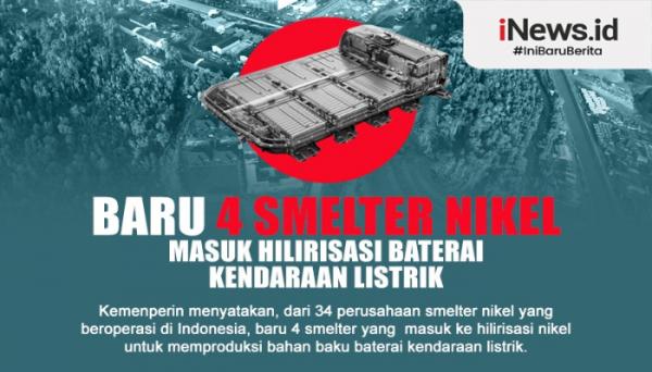 Infografis Baru 4 Smelter Nikel Masuk Hilirisasi Baterai Kendaraan Listrik