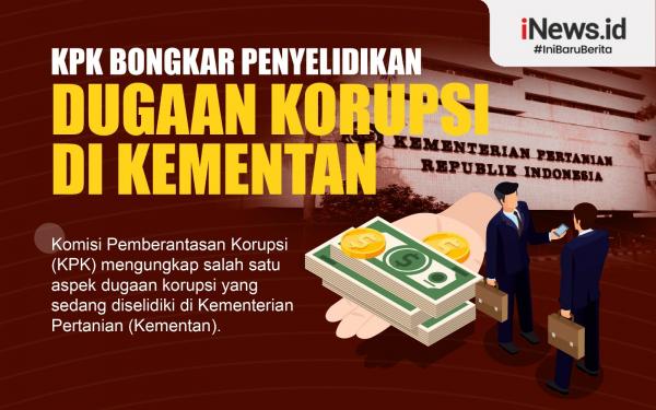 Infografis KPK Bongkar Penyelidikan Dugaan Korupsi Di Kementan