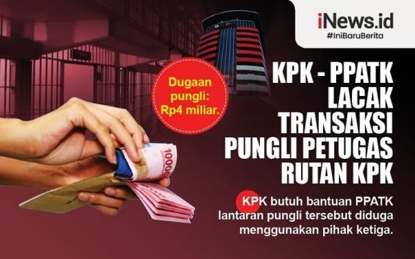 Infografis KPK-PPATK Lacak Transaksi Pungli Petugas Rutan KPK