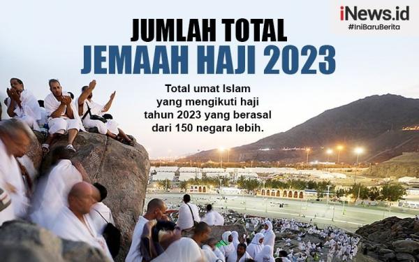 Infografis Jumlah Total Jemaah Haji 2023