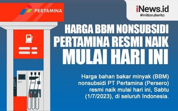 Infografis Harga BBM Nonsubsidi Pertamina Naik Mulai Hari Ini