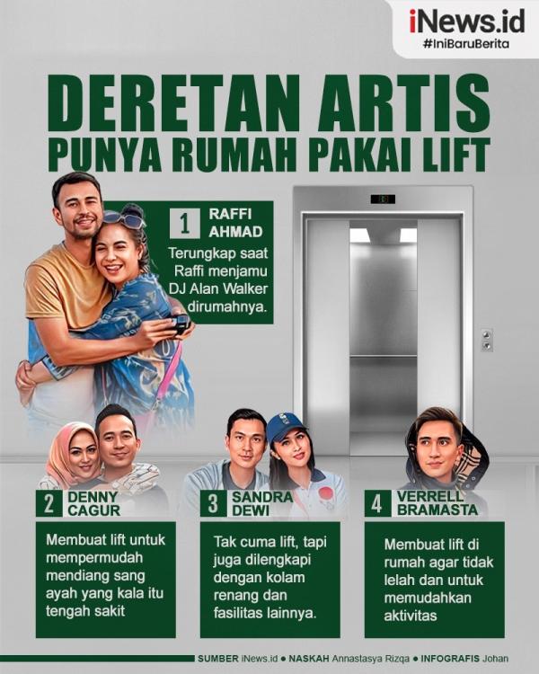 Infografis Deretan Artis Punya Rumah Pakai Lift, Super Mewah!