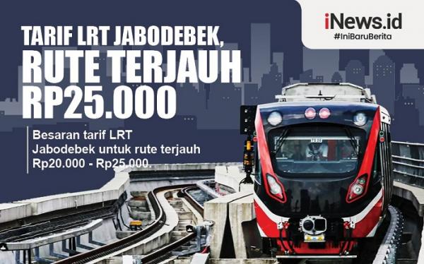 Infografis Tarif LRT Jabodebek, Rute Terjauh Rp25.000