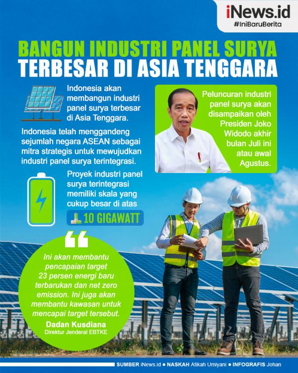 Infografis Indonesia Akan Bangun Industri Panel Surya Terbesar di ASEAN Infografis Indonesia Akan Bangun Industri Panel Surya Terbesar di ASEAN