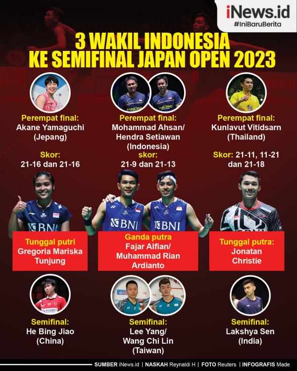 Infografis Tiga Wakil Indonesia ke Semifinal Japan Open 2023