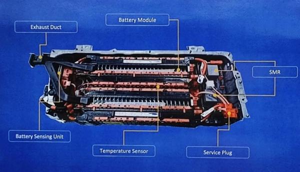 Bagan Baterai Lithium Baterai Lithium-Ion digunakan Toyota Yaris Cross Hybrid.